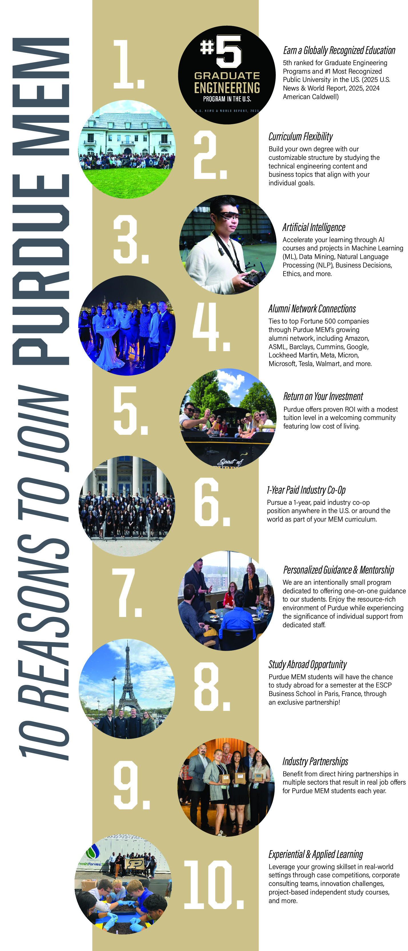 10 Reasons to Join Purdue MEM